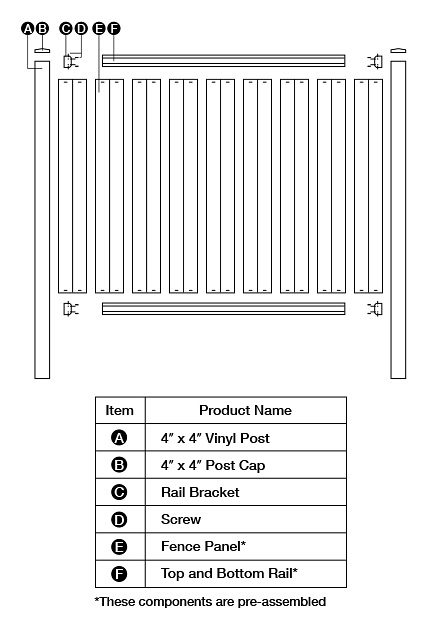 Sixth Avenue Building Products Installation Instructions